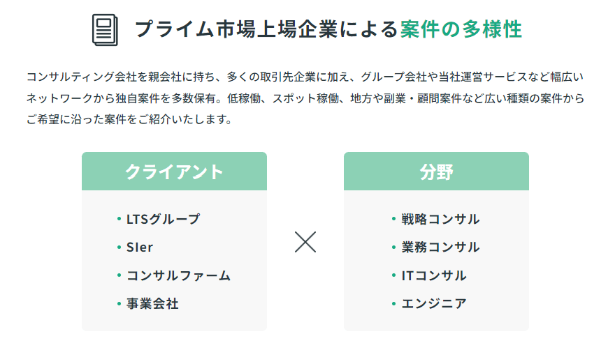 プロフェッショナルハブは上場企業運営でプライム案件が多い