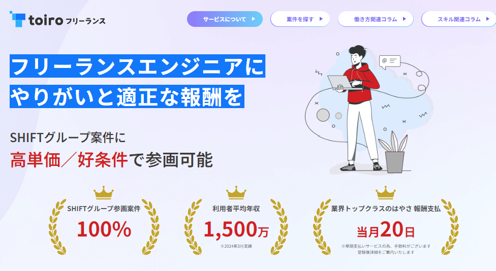 toiroフリーランスのサービスイメージ