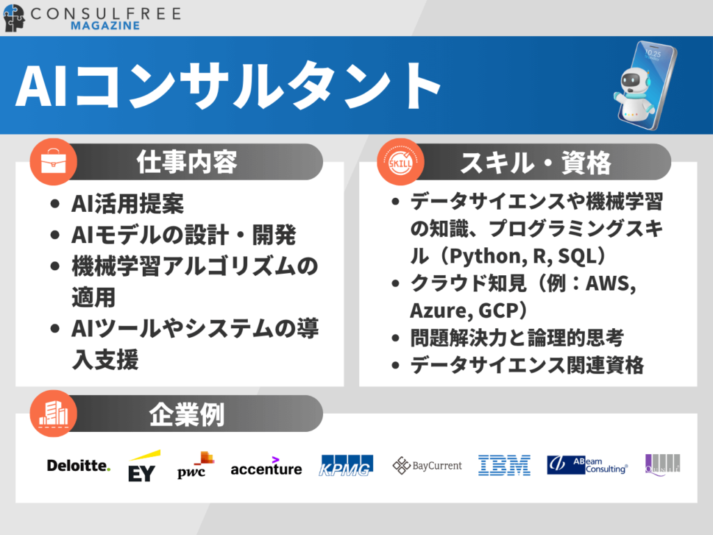 AIコンサルタントの特徴（仕事内容・スキル・資格・企業例）