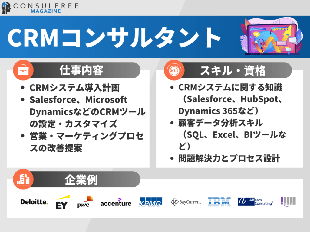 CRMコンサルタントの特徴（仕事内容・スキル・資格・企業例）