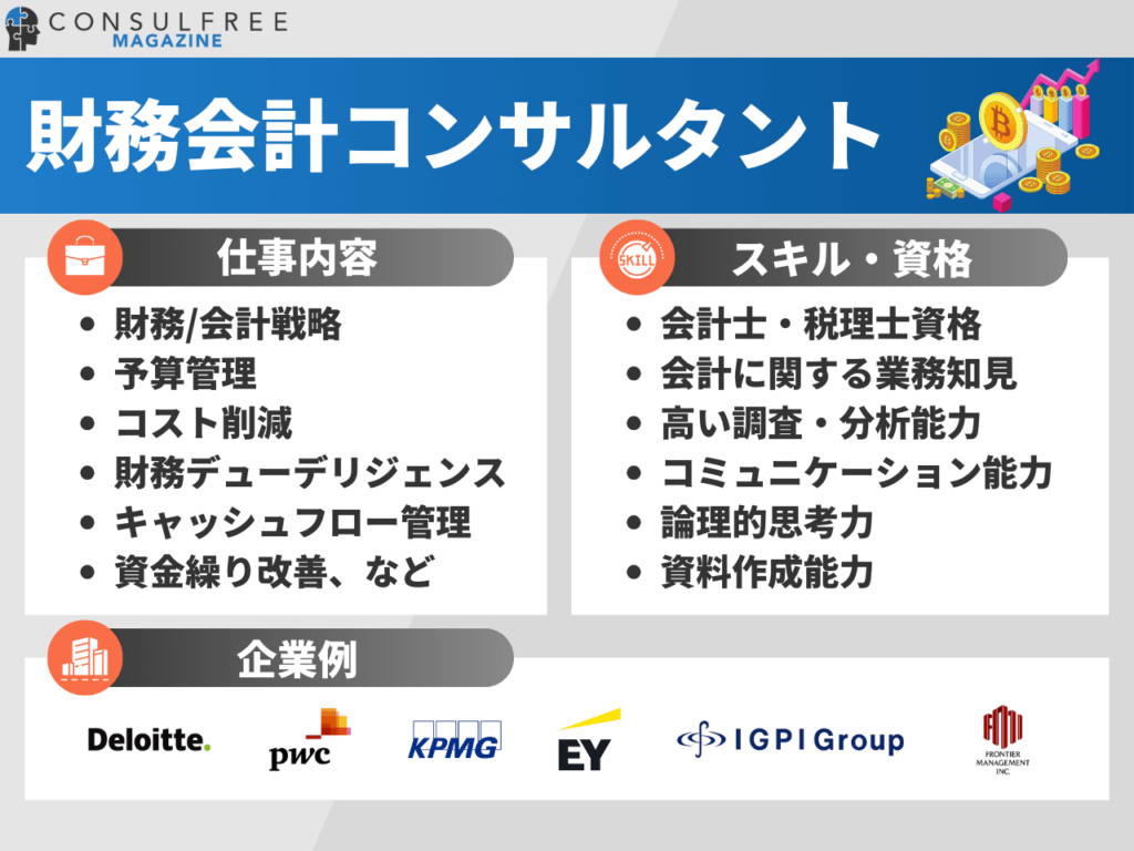 財務会計コンサルタントの特徴（仕事内容・スキル・資格・企業例）