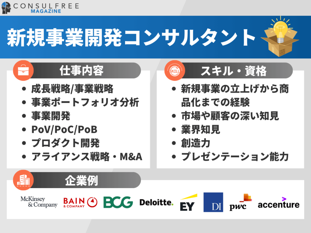 新規事業開発コンサルタントの特徴（仕事内容・スキル・資格・企業例）