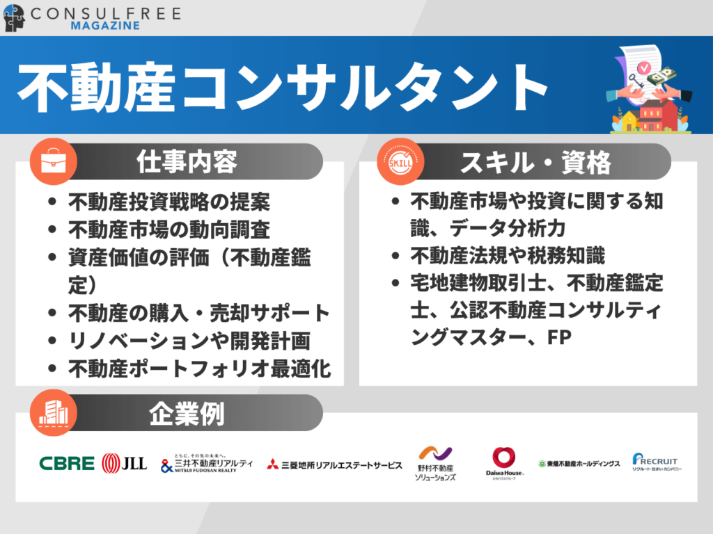 不動産コンサルタントの特徴（仕事内容・スキル・資格・企業例）