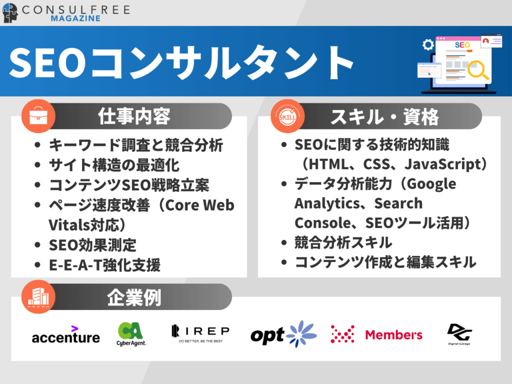 SEOコンサルタントの特徴（仕事内容・スキル・資格・企業例）