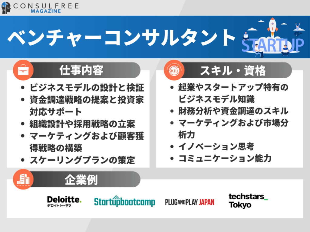 ベンチャーコンサルタントの特徴（仕事内容・スキル・資格・企業例）