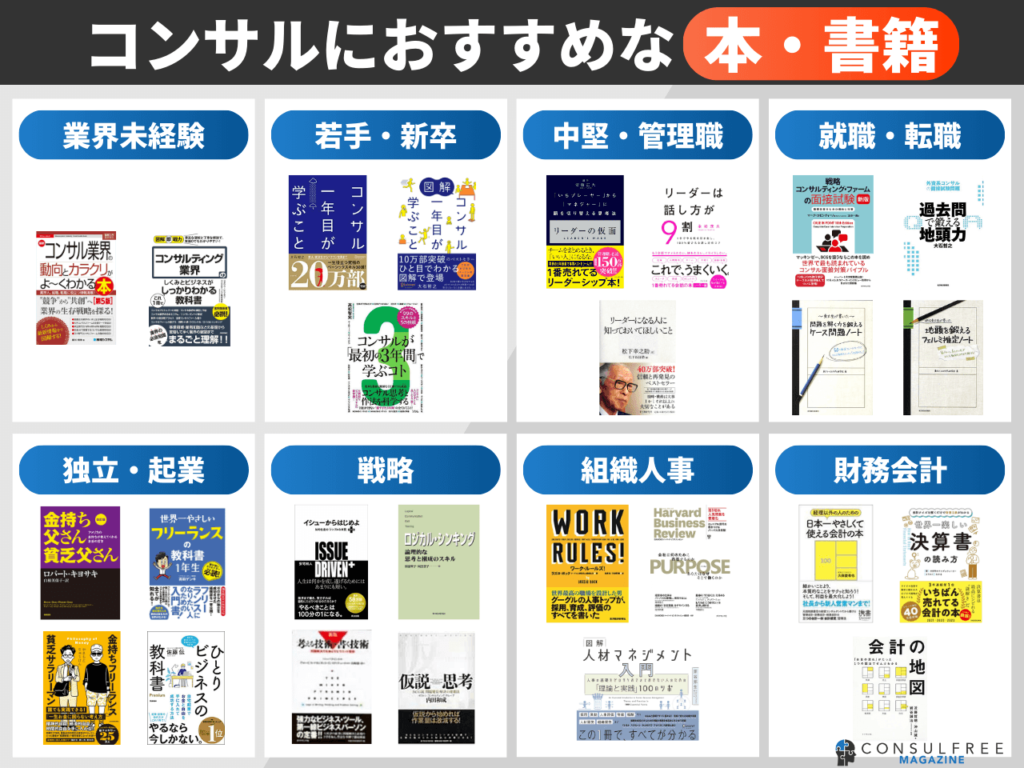 コンサルタントにおすすめな本・書籍（業界初心者・新卒・中堅・就職転職・独立起業・戦略・組織人事・財務会計のジャンル別）