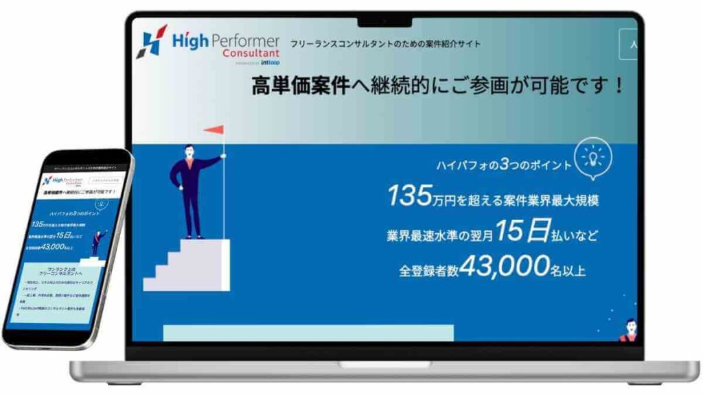 high performer（ハイパフォコンサル）のサービスサイトのイメージ