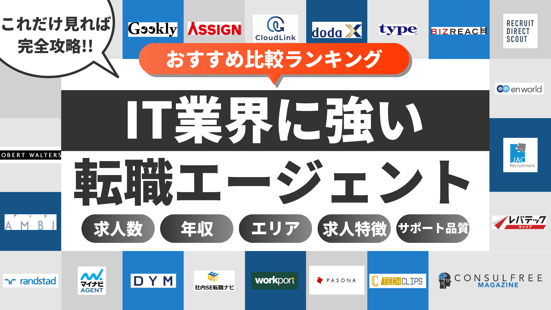 IT転職エージェント・サイトおすすめ3選比較ランキング