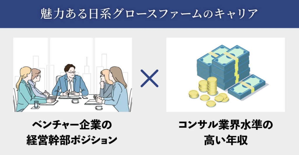 コンサル業界の転職先は戦略系・総合系・シンクタンク系など多岐に渡る