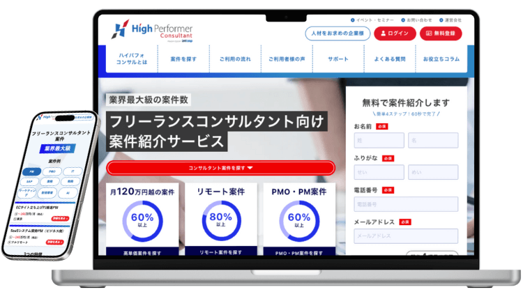 high performer（ハイパフォコンサル）のサービスサイトのイメージ