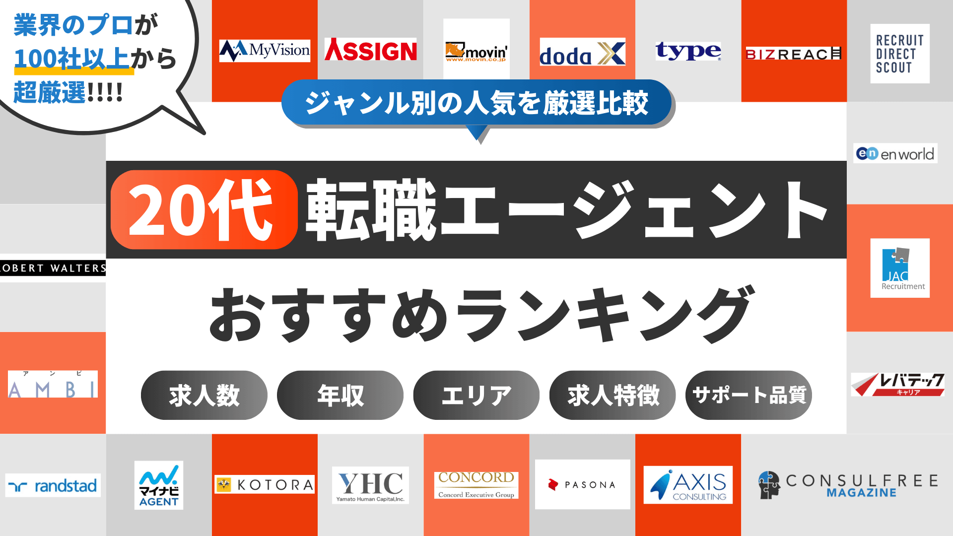 20代向け転職エージェントおすすめ比較ランキング