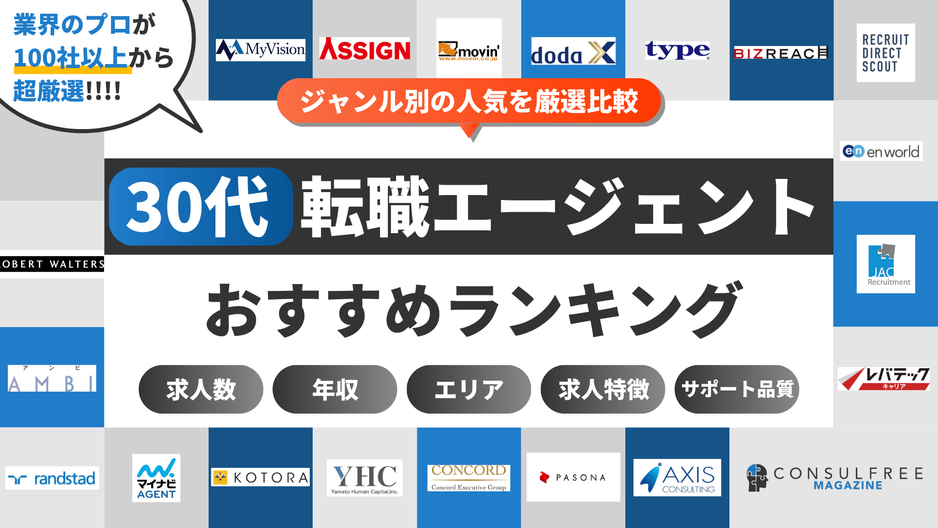 30代転職エージェントおすすめ22選比較ランキング【2025年5月最新】