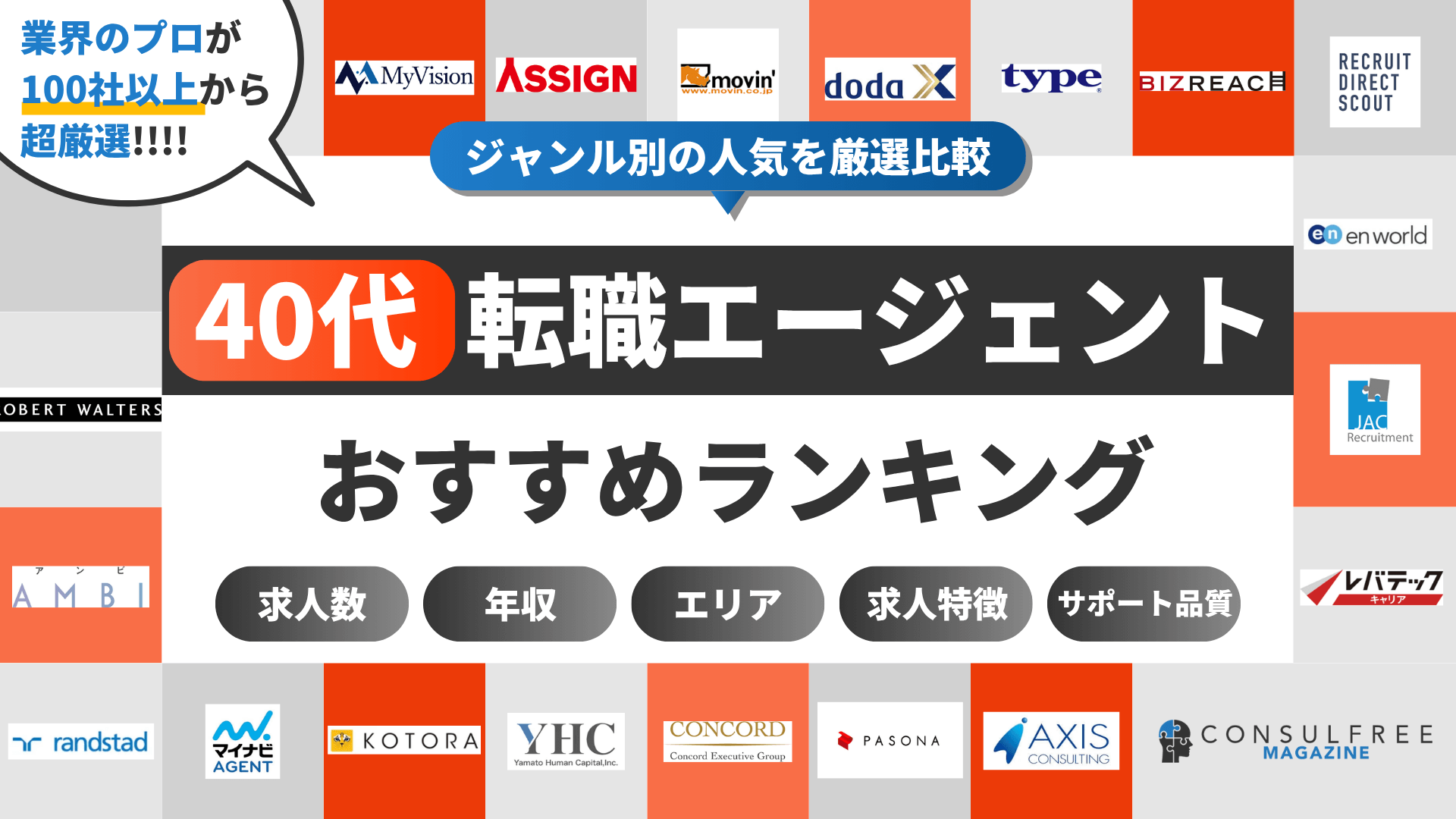 40代向け転職エージェントおすすめ比較ランキング