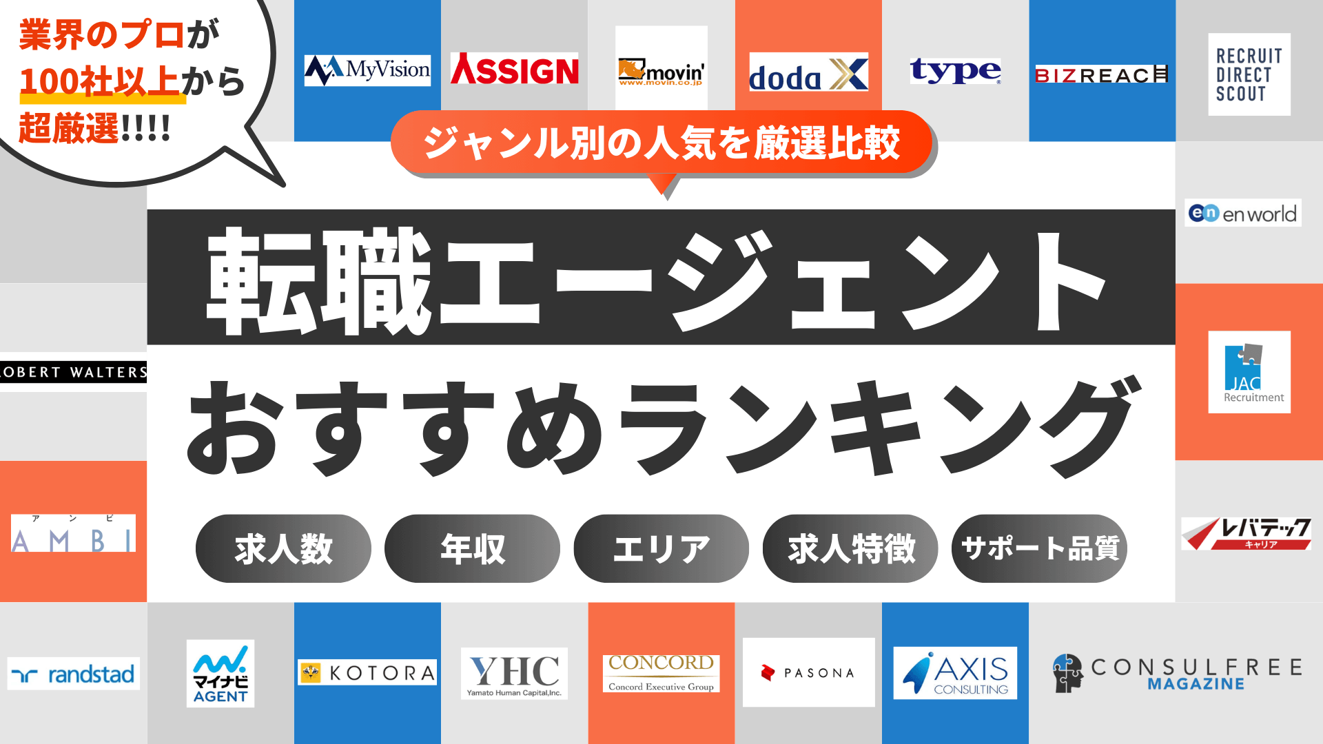 転職エージェントおすすめ比較ランキング！ジャンル別人気サービスを厳選