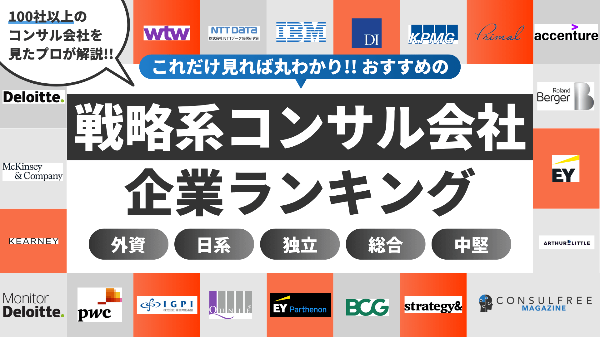 戦略系コンサルティングファーム16選おすすめ企業ランキング（大手・外資・日系など）