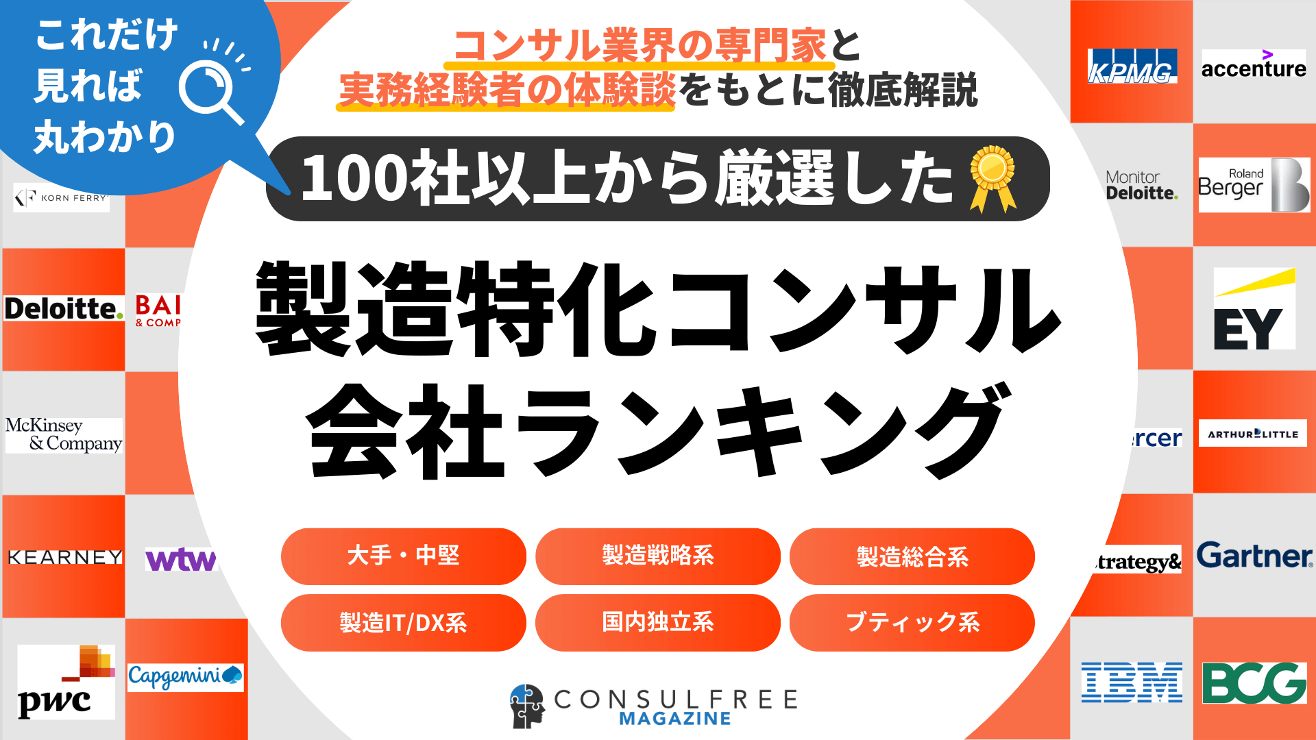 製造業特化コンサルティングファーム企業ランキング一覧（大手・中堅・外資・日系など）