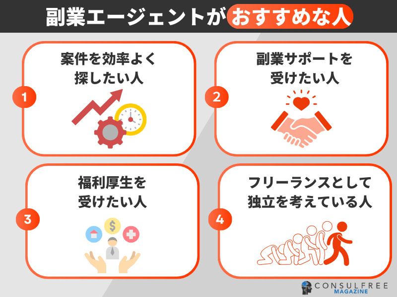 副業エージェントがおすすめな人