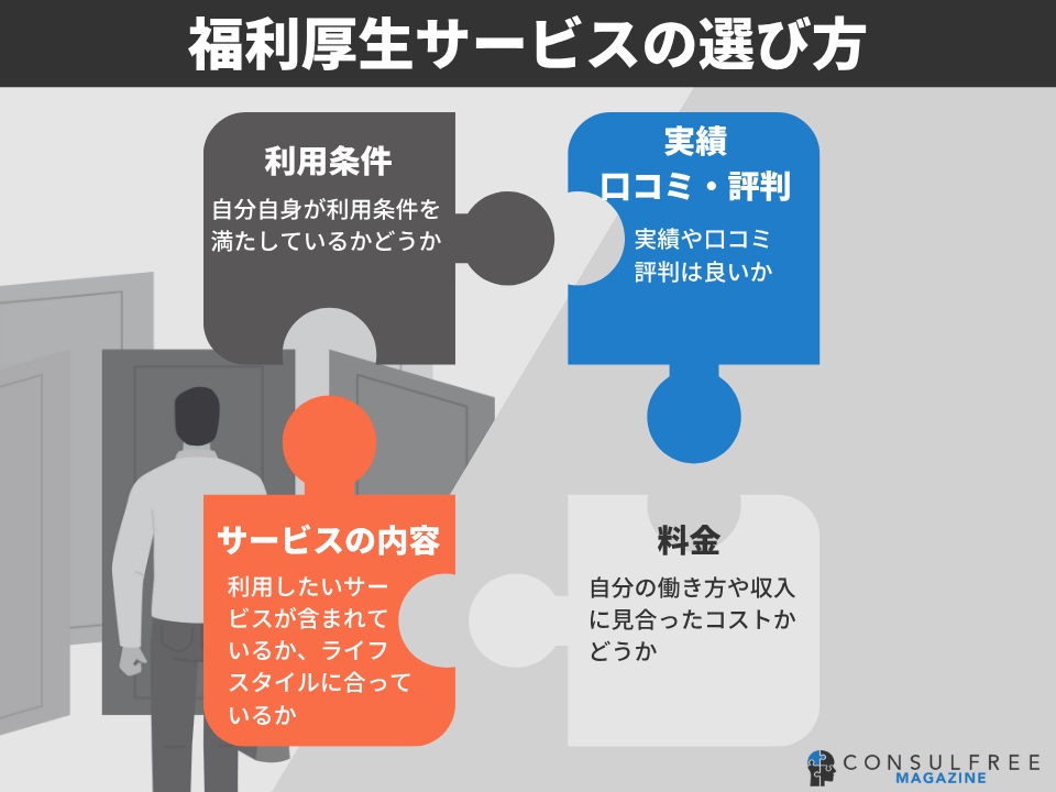 福利厚生サービスの選び方