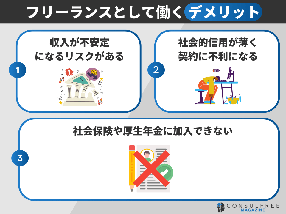 フリーランスとして働くデメリット