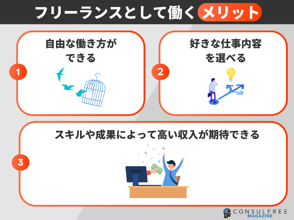 フリーランスとして働くメリット