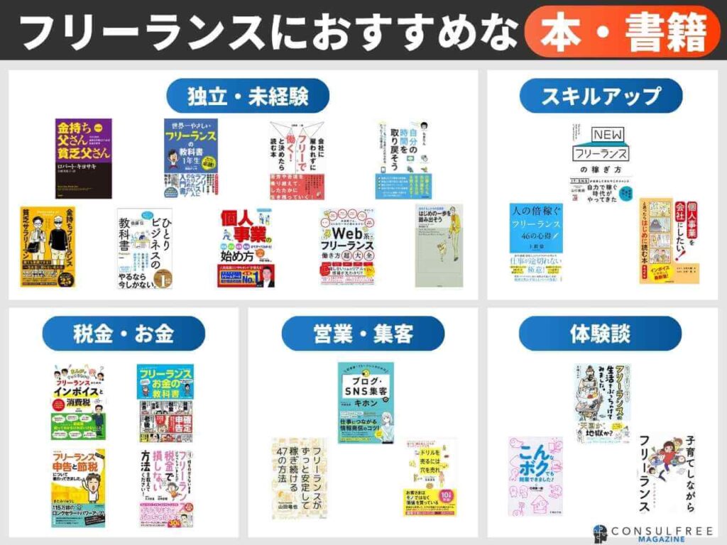 フリーランスにおすすめな本・書籍一覧