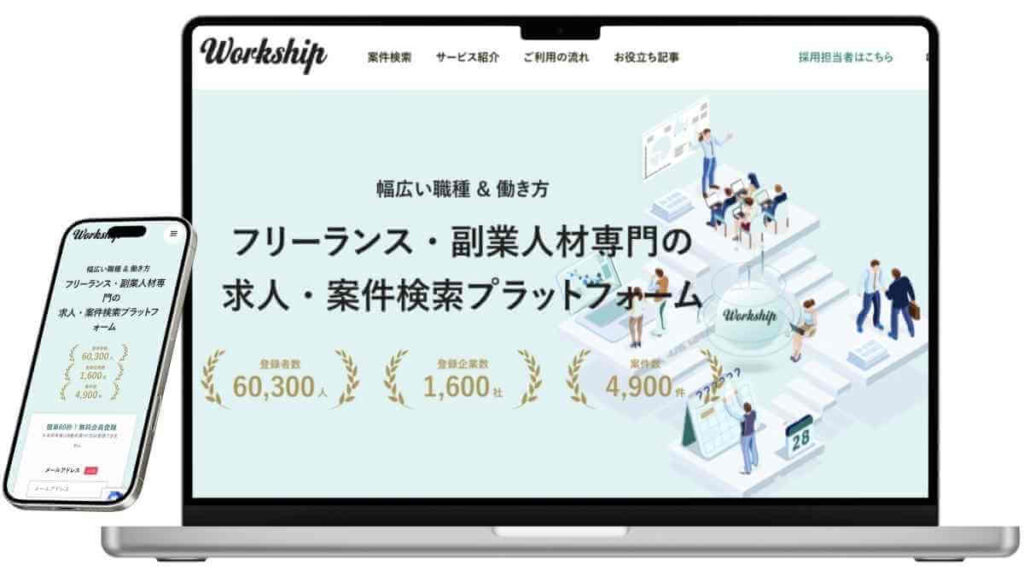 workshipのサービスイメージ