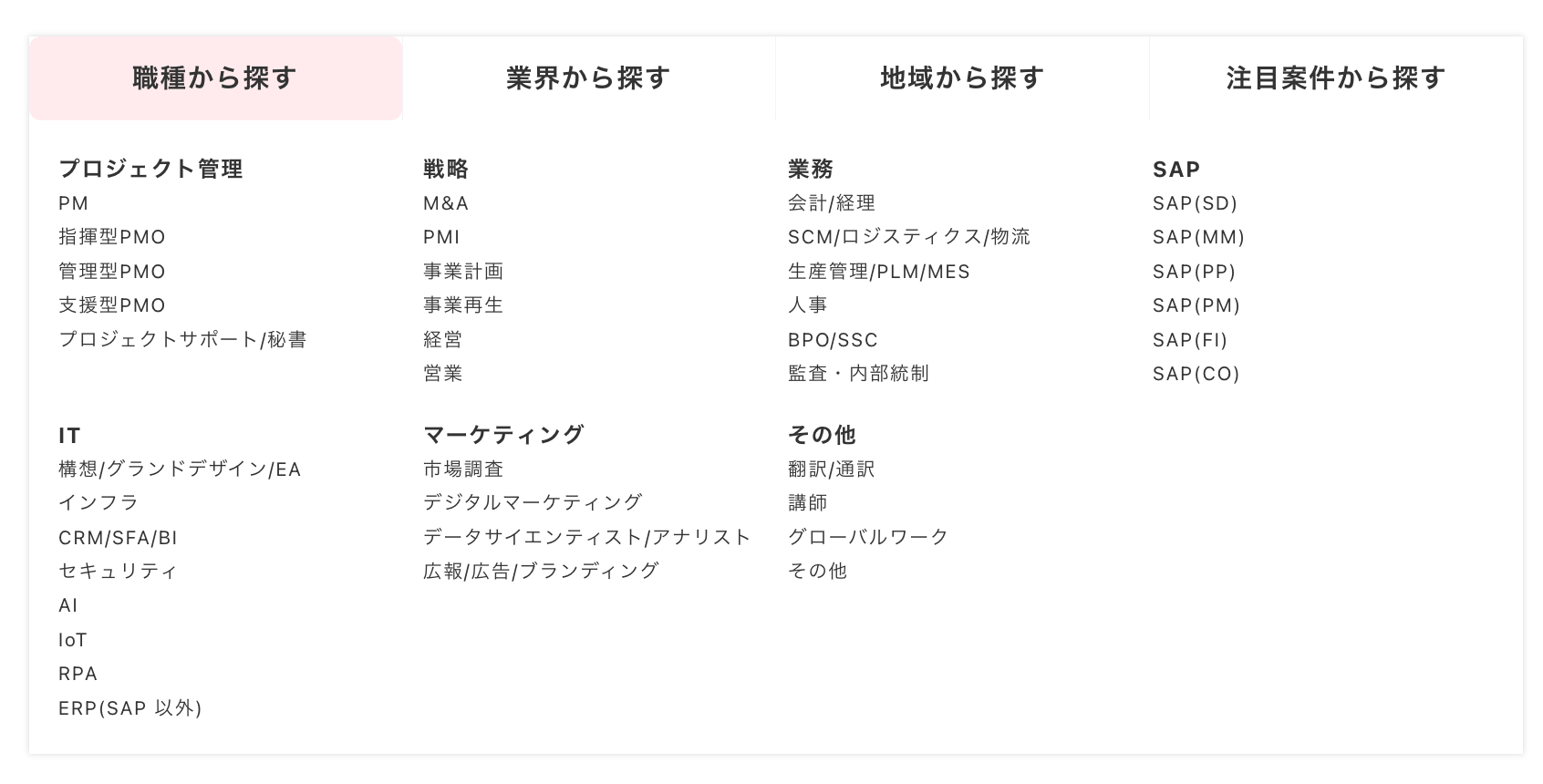 ハイパフォコンサルの職種