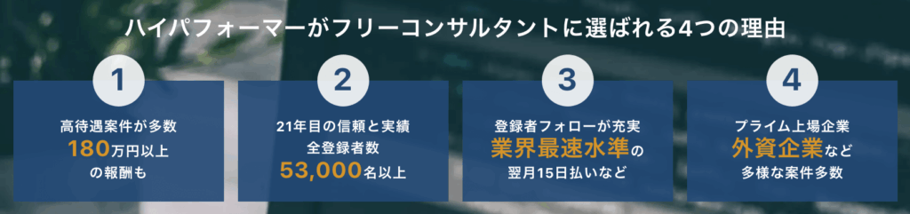 ハイパフォコンサルが選ばれる理由