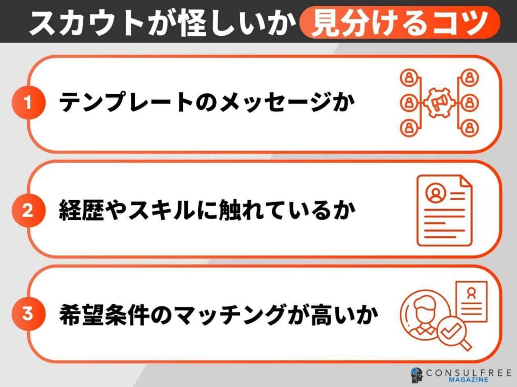 スカウトが怪しいか見分けるコツ