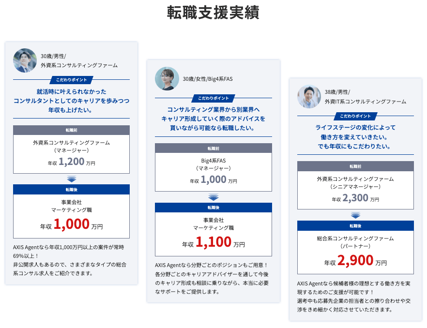 アクシスエージェントの転職実績
