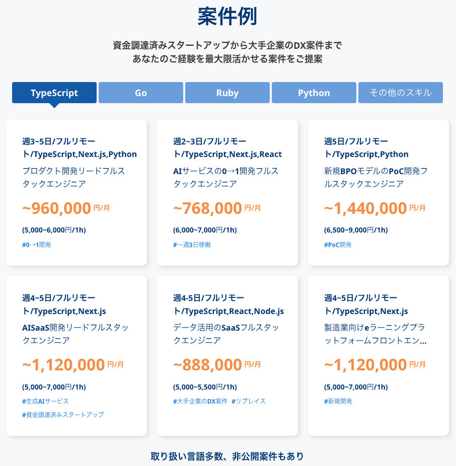 ファインディフリーランスの案件例