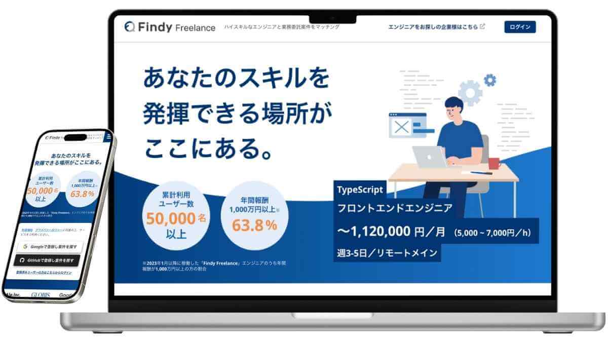 ファインディフリーランスのサービスイメージ