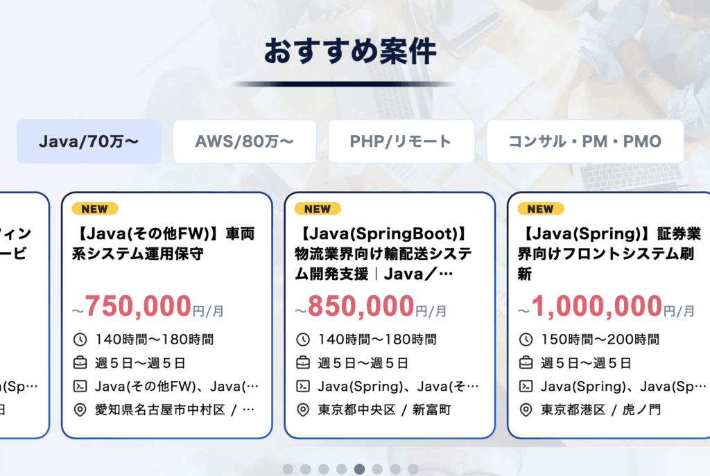 ミッドワークスの案件例